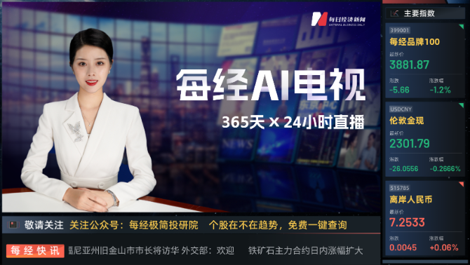 每日经济新闻