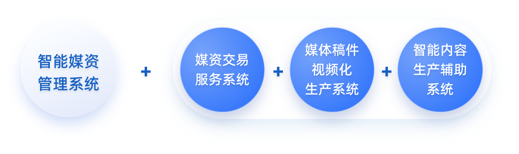 成都传媒集团